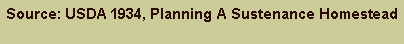 Text Box: Source: USDA 1934, Planning A Sustenance Homestead 